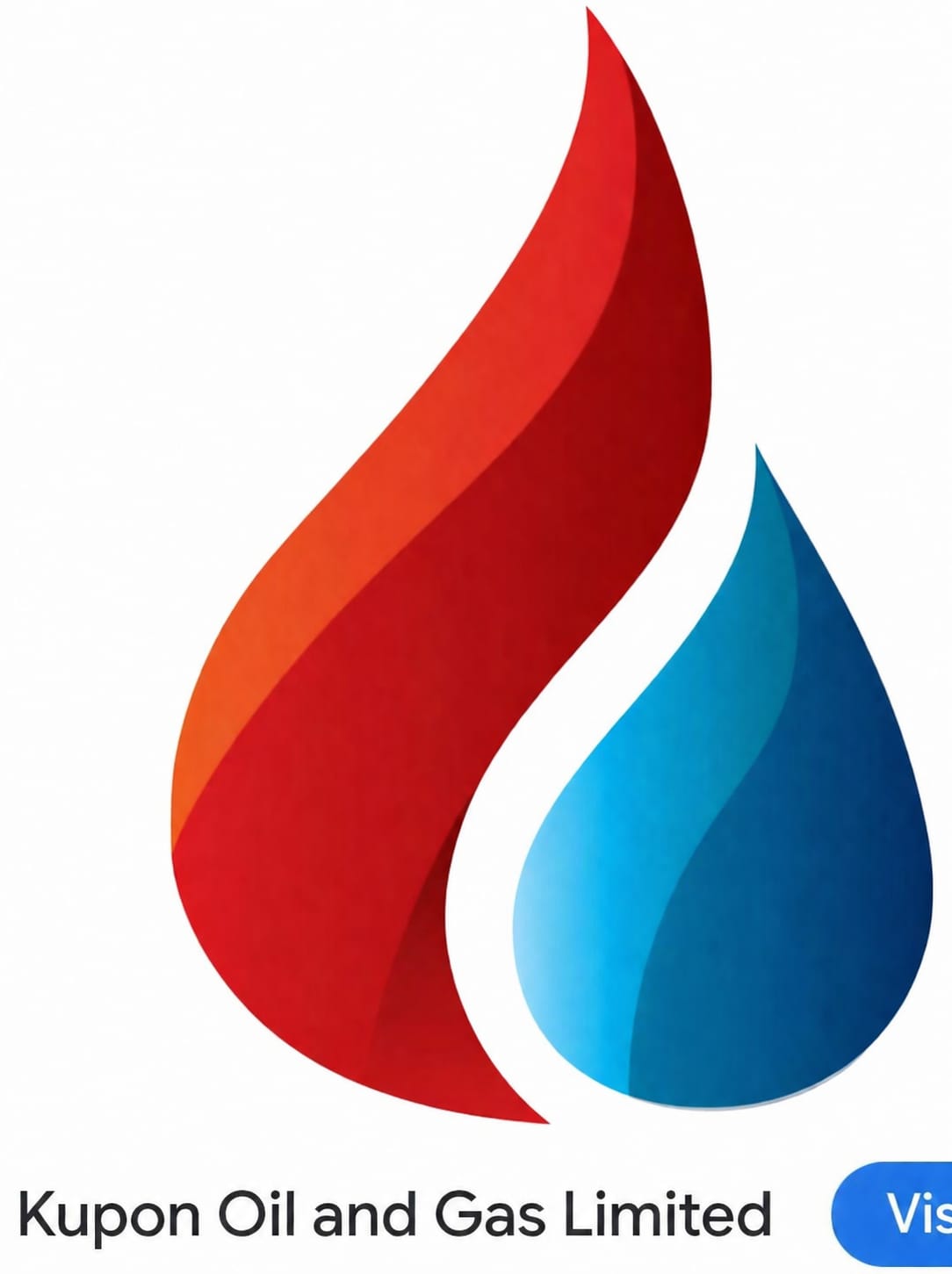 Kupon oil & Gas limited